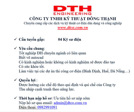lĩnh vực hoạt động
